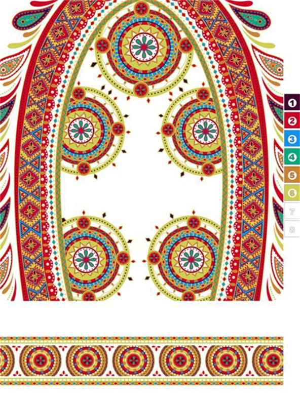 民族风情面料印花素材 服装印花设计灵感