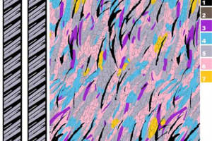 时尚撞色面料印花素材 创意服装印花设计灵感