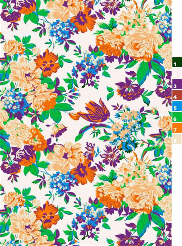 复古花卉面料印花素材 时尚服装印花设计灵感