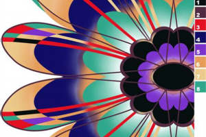 时尚几何花卉面料印花素材 服装印花设计灵感