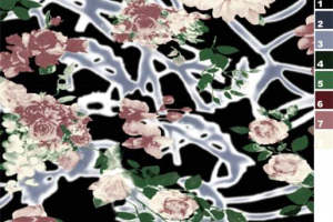 复古花卉面料印花素材 浪漫服装印花设计灵感